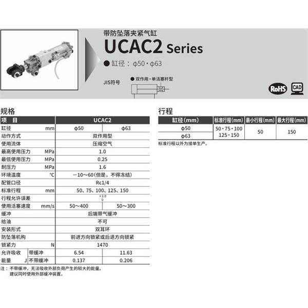 CKD喜開理帶防墜落夾緊氣缸UCAC2-BL-63NN-150N-B-T2H-DB-Y1