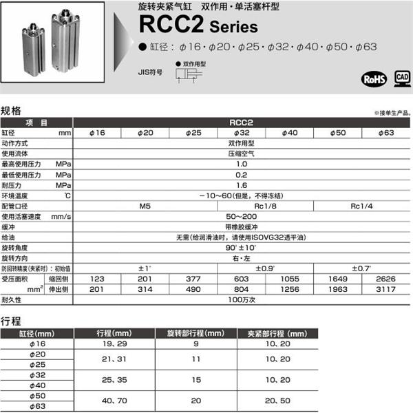 CKD喜開理旋轉夾緊氣缸RCC2-FB-50-70-R-T0H-R