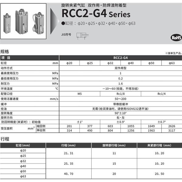 CKD喜開理旋轉夾緊氣缸RCC2-G4-HI-63-70-R-T0H-R