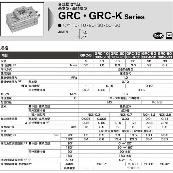 CKD喜開理臺式擺動氣缸GRC-K-10-180-A1