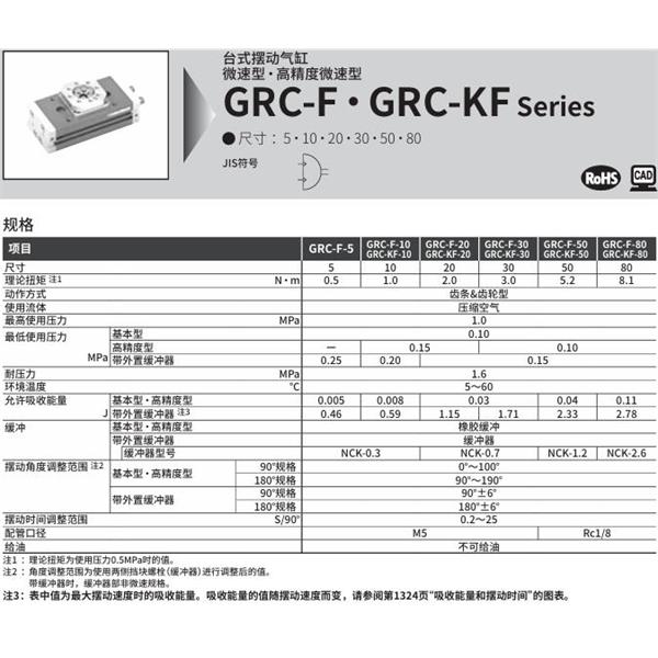 CKD喜開理臺式擺動氣缸GRC-KF-20-90-T2V-R-A2
