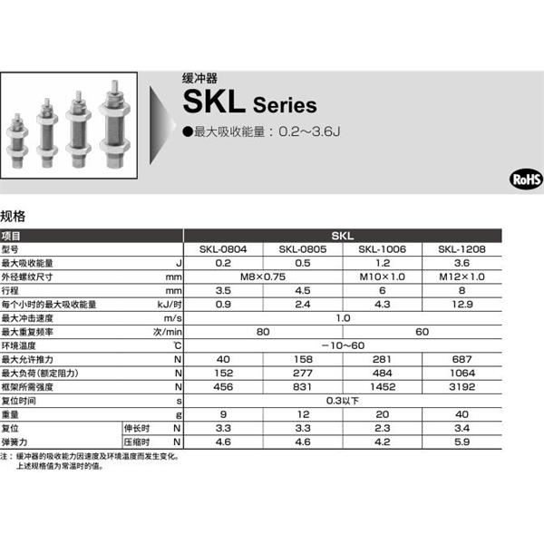 CKD喜開理線性滑臺氣缸用緩沖器NCK-00-1.2-N1