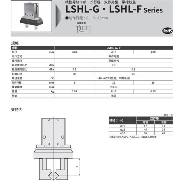 CKD喜開理線性導軌卡爪LSHL-G20D1R-HP1