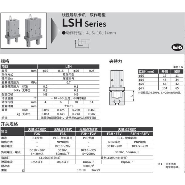 CKD喜開理線性導軌卡爪LSH-20