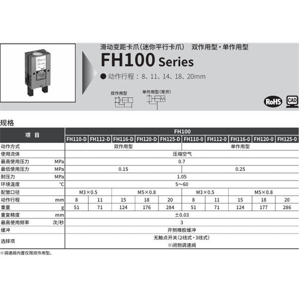 CKD喜開(kāi)理滑動(dòng)變距卡爪FH110-25Z-Y2