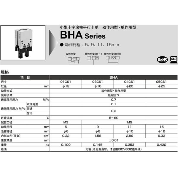CKD喜開理小型十字滾柱平行卡爪BHG-05CS1-C