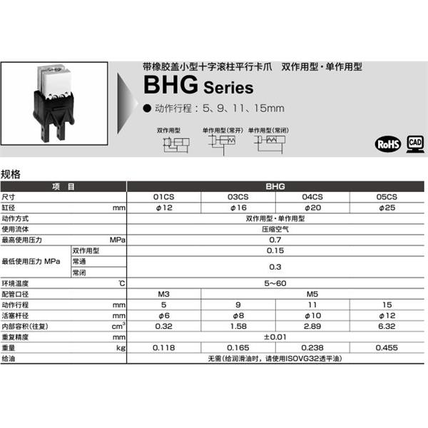 CKD喜開理小型十字滾柱平行卡爪BHG-05CS1-C