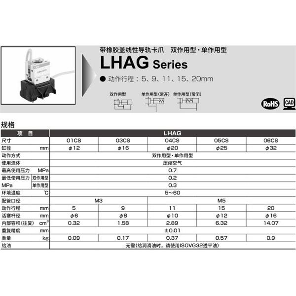 CKD喜開理線性導軌卡爪LHA-06CS