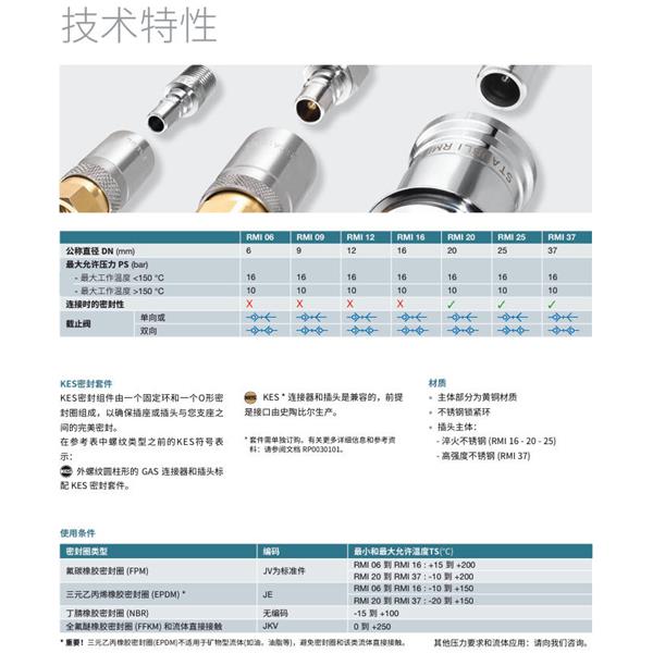 瑞士STAUBLI史陶比爾模塊式溫度控制快速接頭RMI09.7152/JV