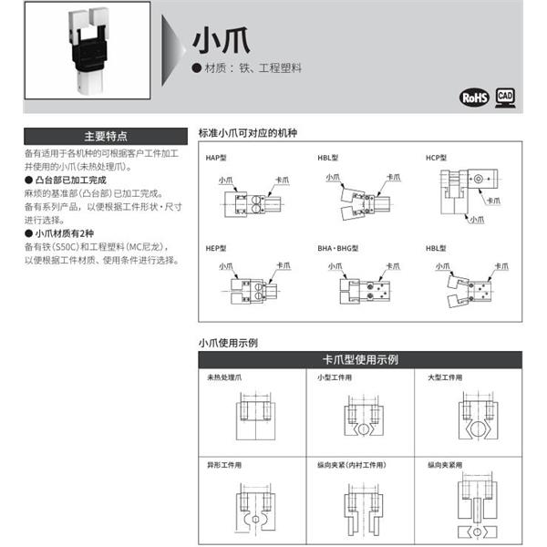 CKD喜開理小爪Small jawHBL-Y1-150