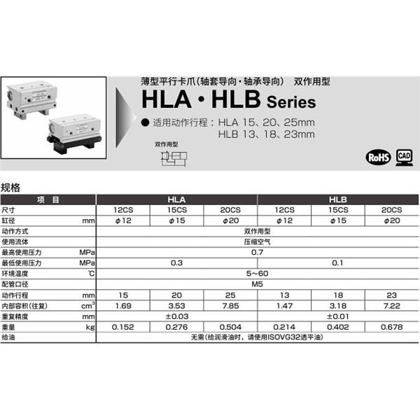 CKD喜開理薄型平行卡爪HLA-12CS-K2H-R