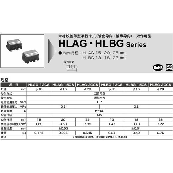 CKD喜開理薄型平行卡爪HLAG-20CS