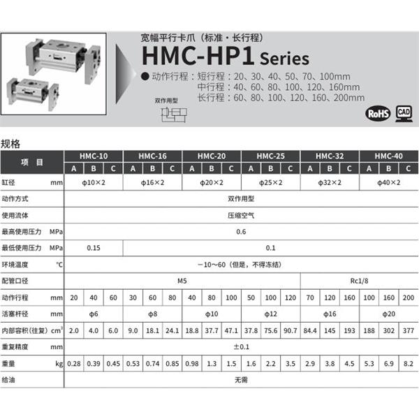 CKD喜開理寬幅平行卡爪HMC-20B-T2H-R-HP1