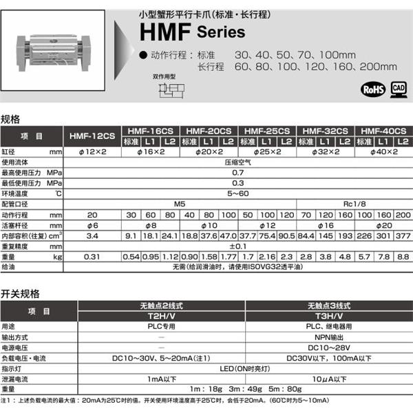 CKD喜開理小型寬幅平行卡爪HMF-32CS-T2H-R