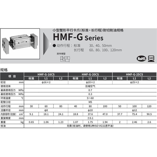 CKD喜開理小型寬幅平行卡爪HMF-G-16CS-L1-T2YLH-R