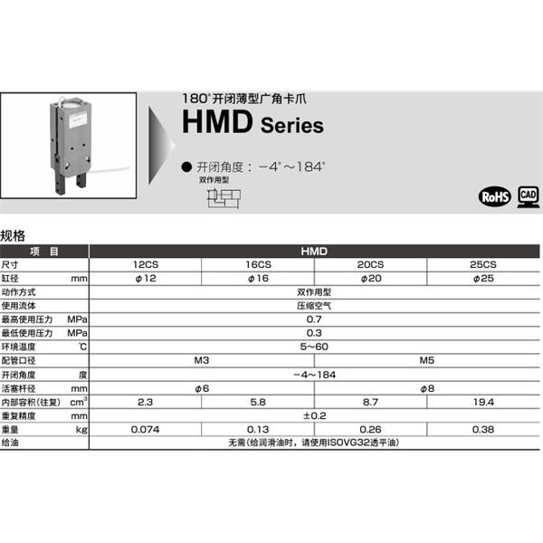 CKD喜開理寬幅平行卡爪HMD-12CS
