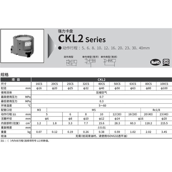 CKD喜開理強力卡盤CKL2-40CS-Y2