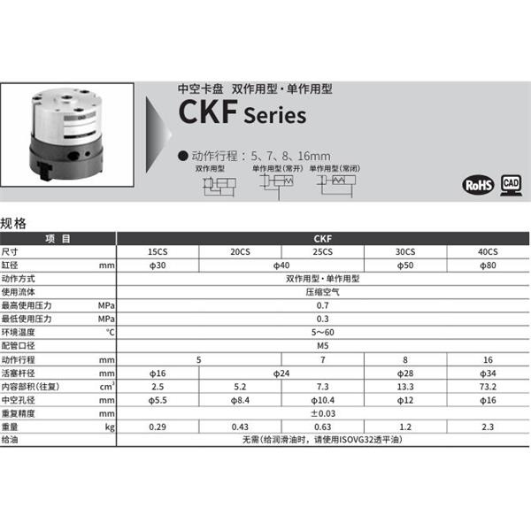 CKD喜開理中空卡盤CKF-40CS-Y22