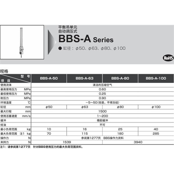 CKD喜開理平衡吊單元BBS-A-U2-FB-100D-300Y