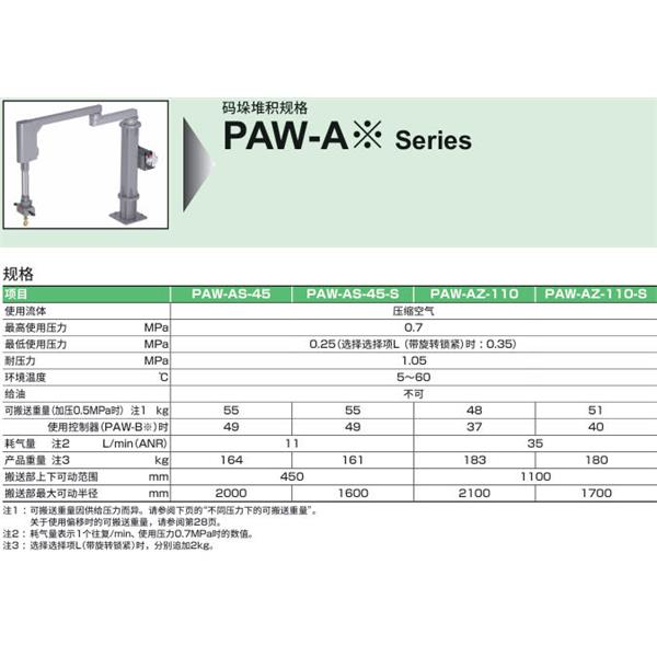 CKD喜開理機械助力臂PAW-CP-L-B