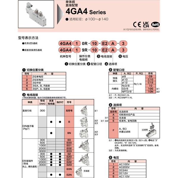 CKD喜開理先導式5通電磁閥M4GA480R-CX-T8G2WA-3-3